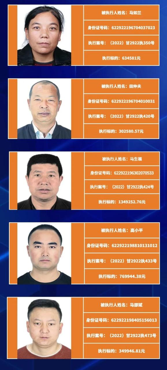 和政县失信被执行人名单被执行人姓名:妥英兰身份号码:6229251974****