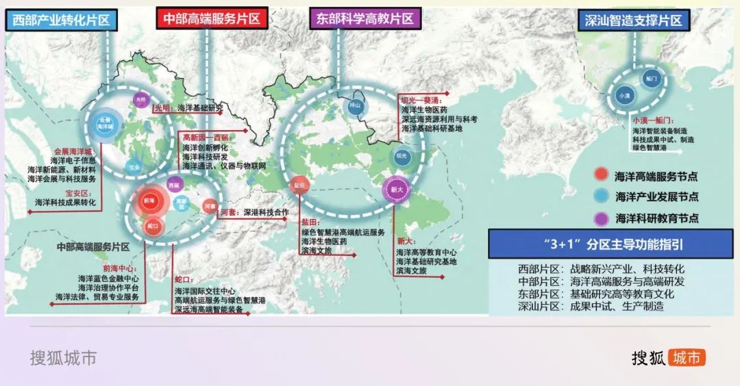 深圳重点海洋产业主导功能分区指引/深圳市海洋发展规划(2020-2035年)