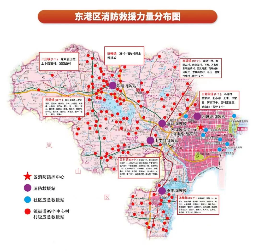 日照東港區陳疃鎮地處丘陵地帶,房屋排列結構不齊,且多為磚木結構,38