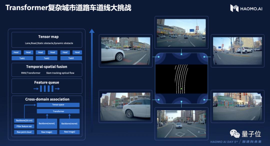 竟是毫末率先量产城市辅助驾驶北京上路自动识别红绿灯