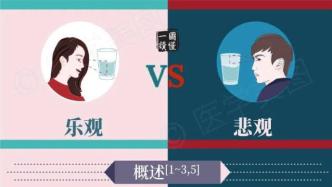 一圖讀懂丨樂觀 VS 悲觀