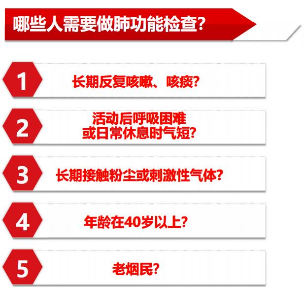 医学科普肺功能检查