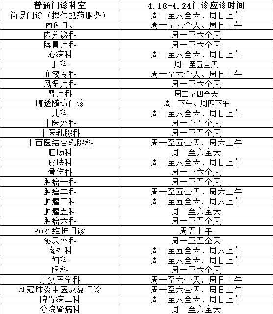 门诊就诊须知龙华医院近期门诊安排4月18日至4月24日