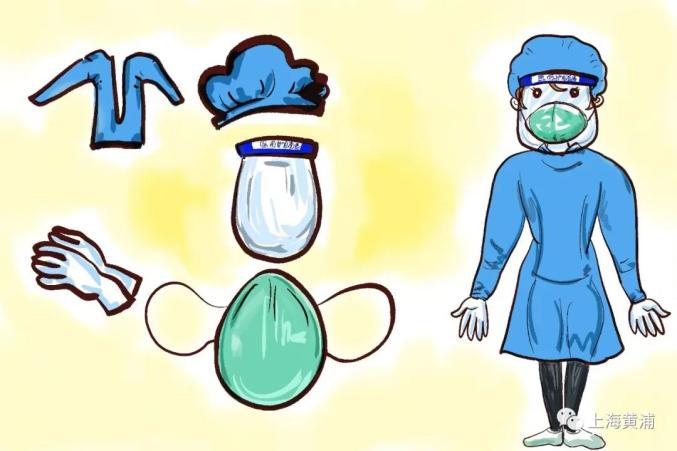 防护面屏,kn95或者n95防颗粒物或以上级别防护口罩,一次性手套,隔离衣