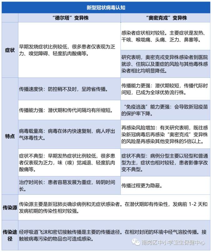80多岁还去打新冠疫苗有副作用咋办67