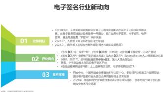 2021年中国电子签名行业研究报告