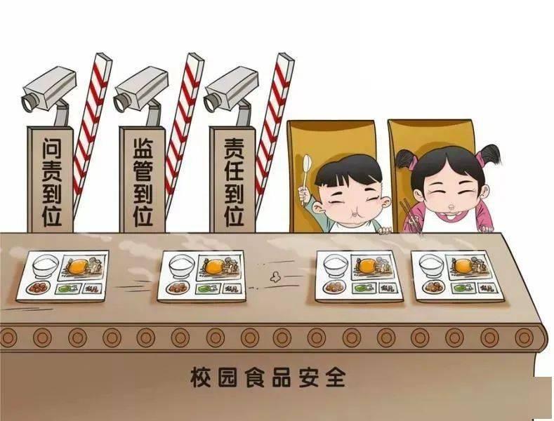 夏季学校食堂食品安全注意事项