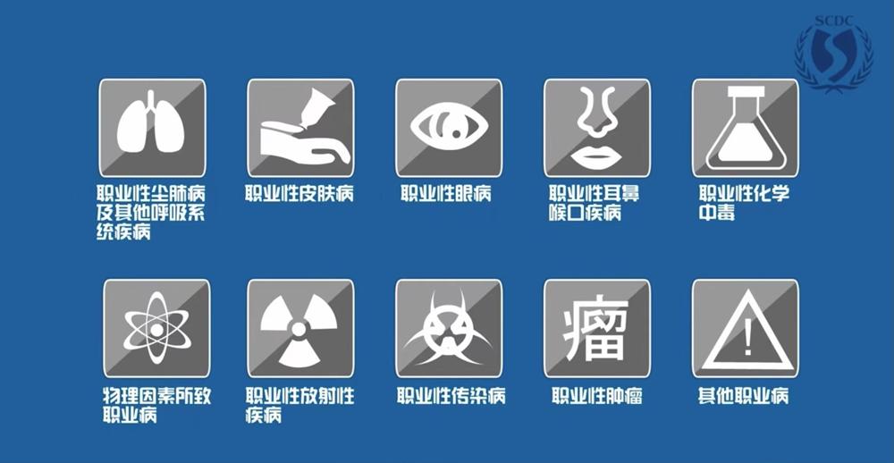 科普面对面一切为了劳动者健康职业病防治法宣传周