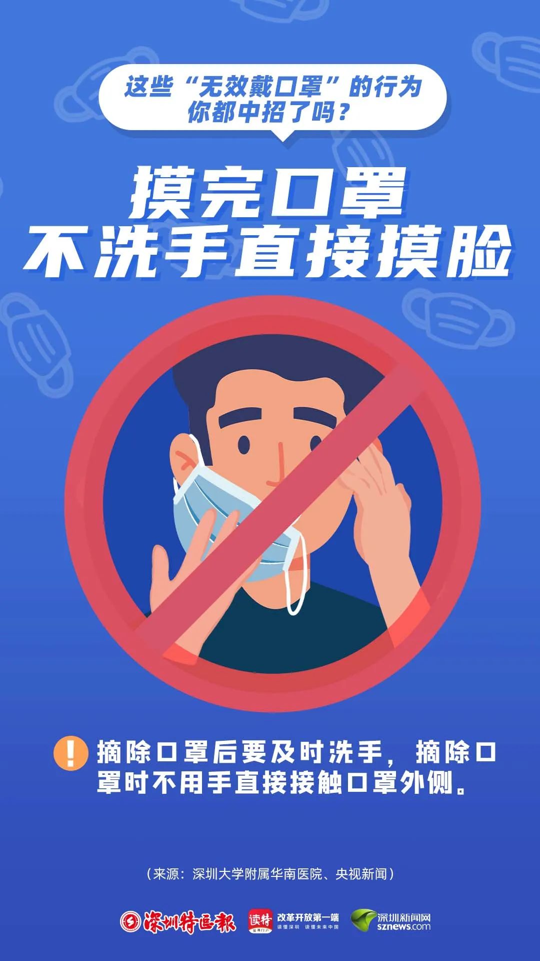 你是否存在不规范佩戴口罩的行为呢?