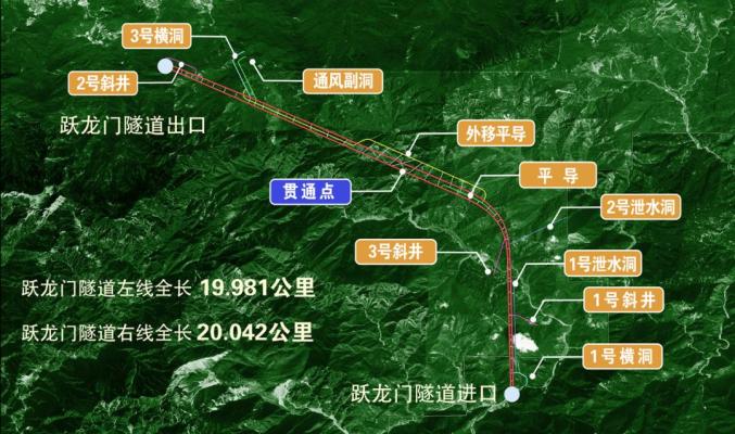 10年成兰铁路跃龙门隧道全线贯通