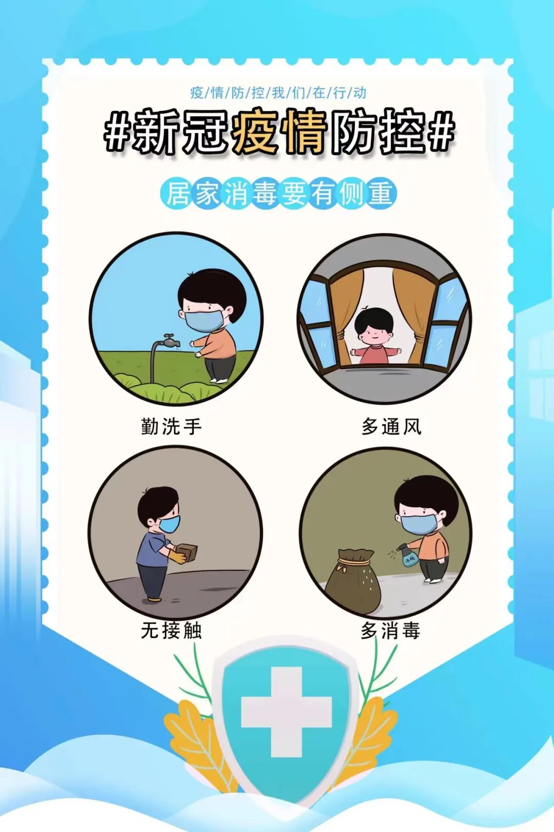 防疫贴士丨疫情当下我们如何做好消杀一起来看看这组海报吧