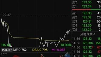 盤中提前跌停，“牙茅”通策醫(yī)療業(yè)績(jī)又泄露了？