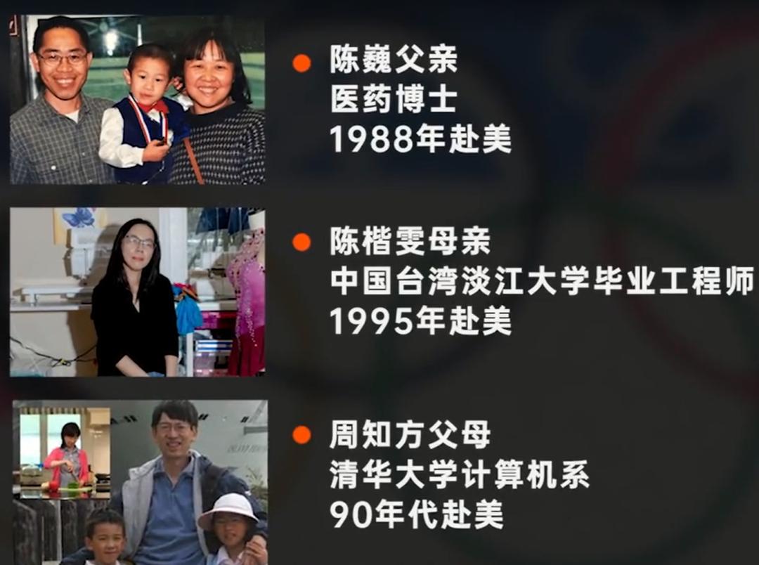 陈巍的父亲陈志东主攻药剂学,1988年从广西赴美深造,并且获得博士学位