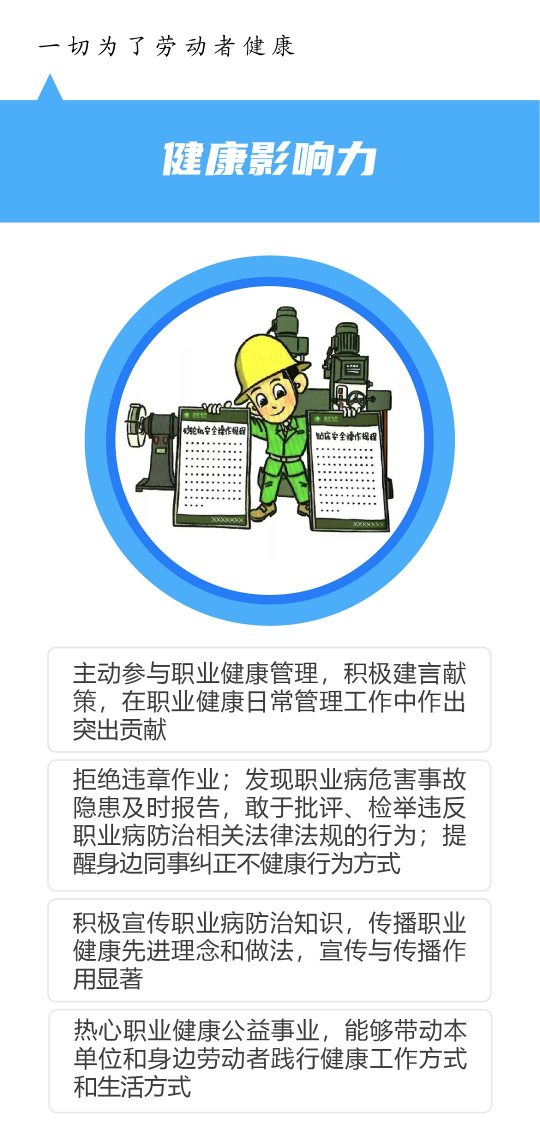 增强职业健康素养 争做职业健康达人