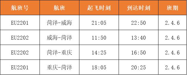 4月28日起菏泽城际公交部分线路恢复运营牡丹机场又添新航线