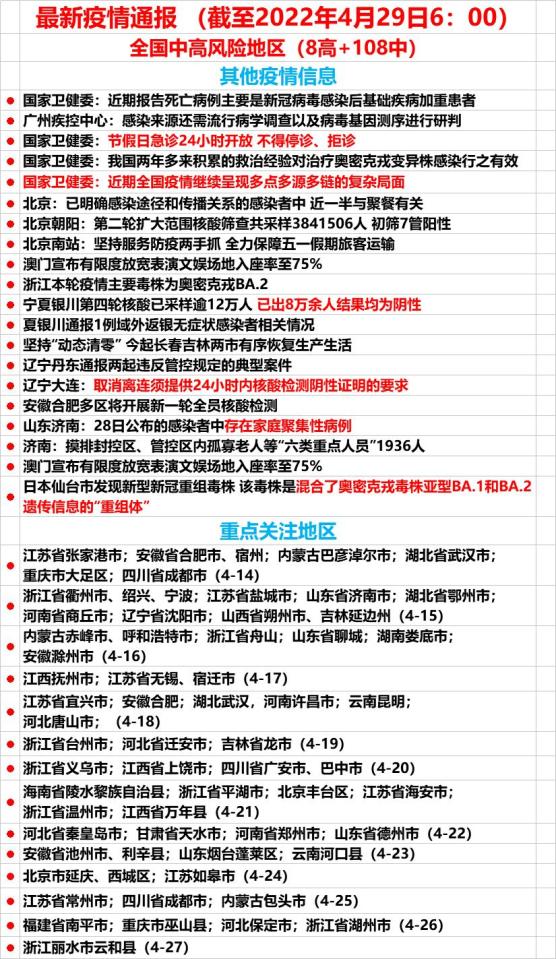 最新全国中高风险地区名单4月29日