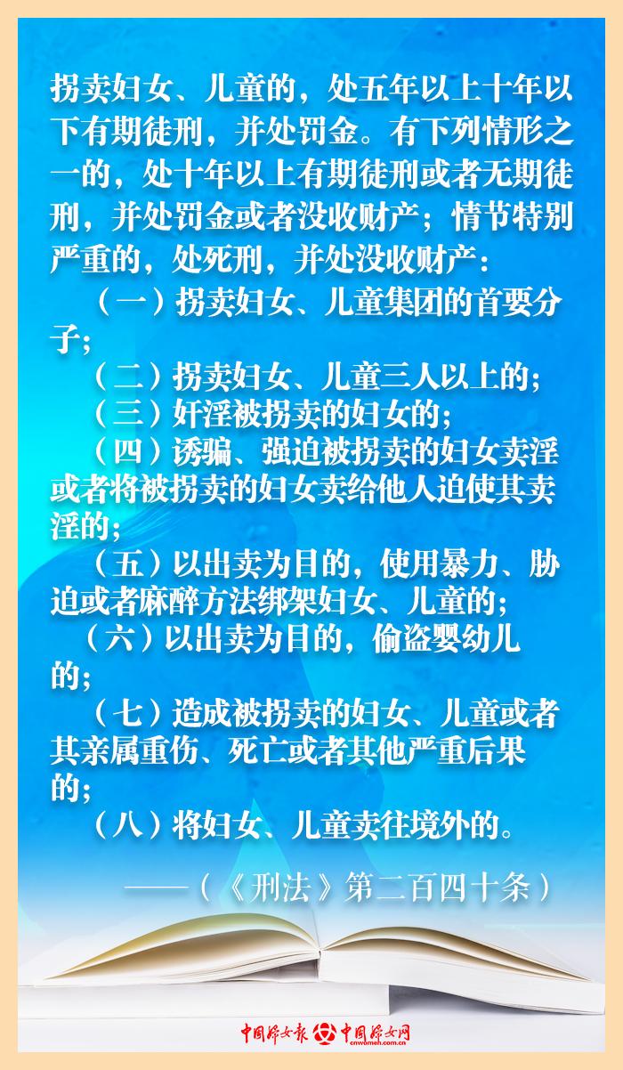 转发警示严惩拐卖妇女儿童犯罪