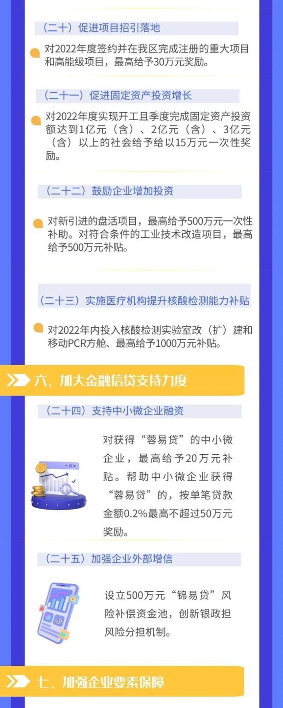 一图读懂!锦江区支持市场主体健康发展促进经济稳定增长政策措施