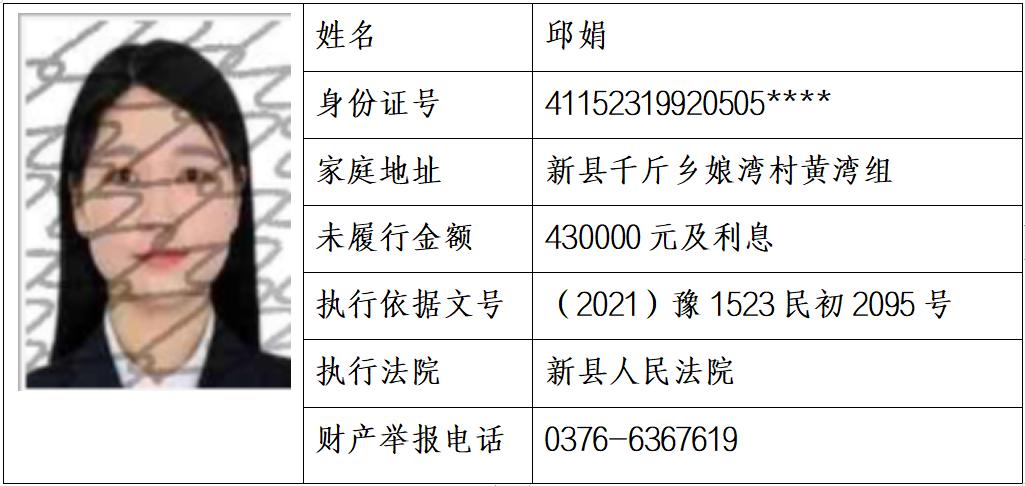 实名曝光新县法院发布最新一期失信名单