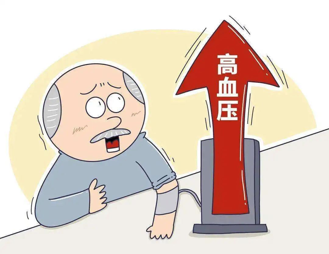 不利;● 血压显著升高伴持续性胸背部剧烈疼痛;● 血压升高伴下肢水肿