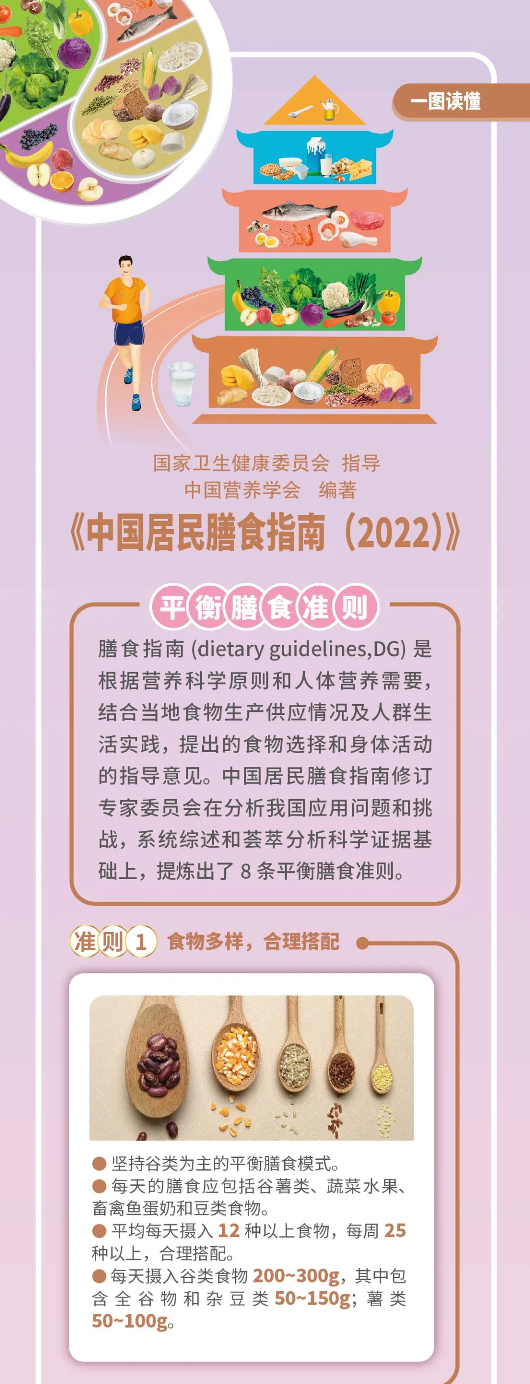 2022版中国膳食营养红宝书发布