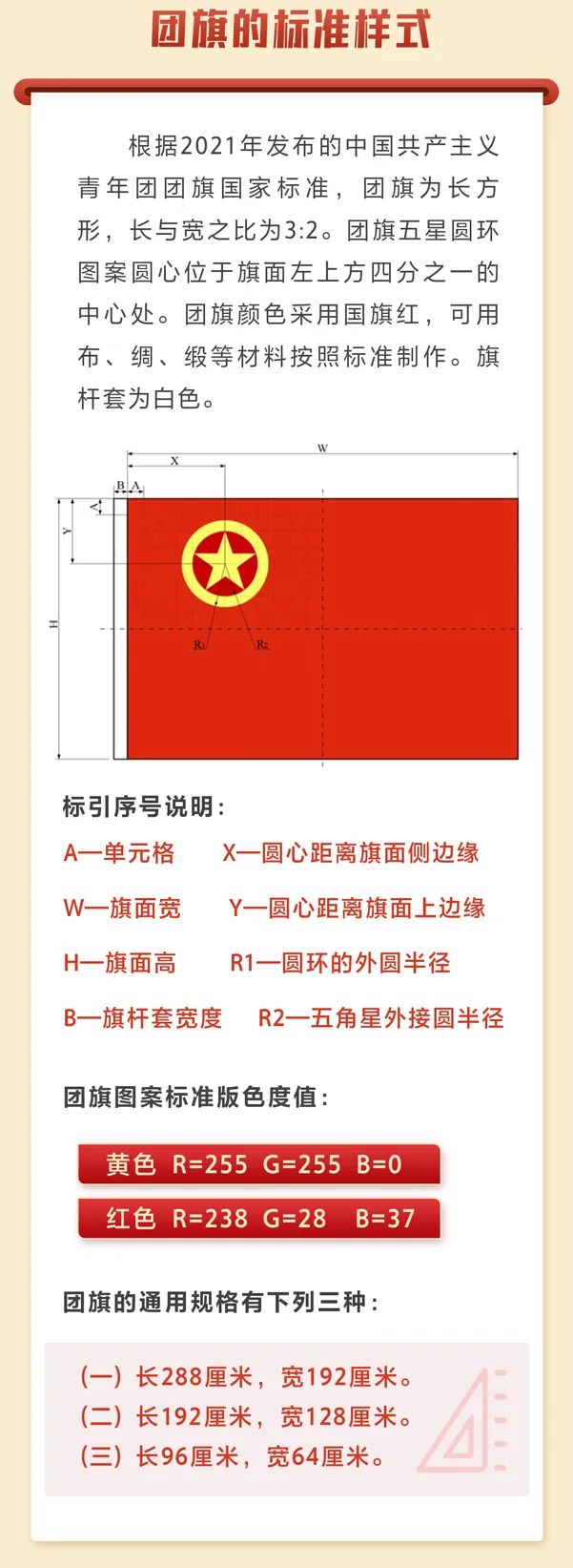 中国共青团团旗,团徽是如何诞生的?