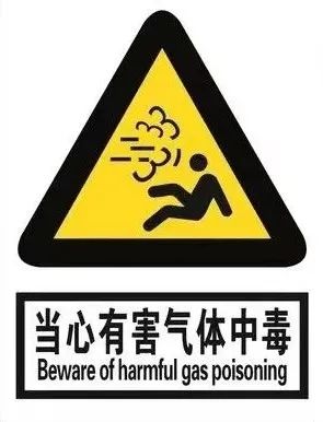 相关工作岗位人员的个人保护意识,观察风向,做好有毒有害气体中毒防护