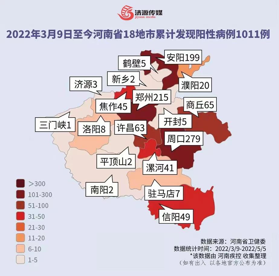 权威发布事关河南疫情防控最新部署一图看懂