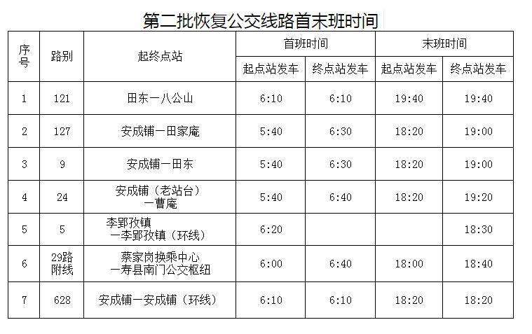 淮南公交最新通告！