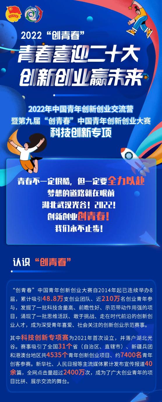 让我们用青年创客的激情点燃祖国大地掀起创新创业浪潮有梦想,敢创新