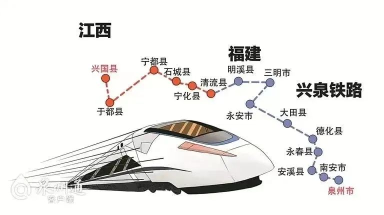 兴泉铁路全线建成后,江西东部的宁都,石城和福建西部的宁化,清流,明溪