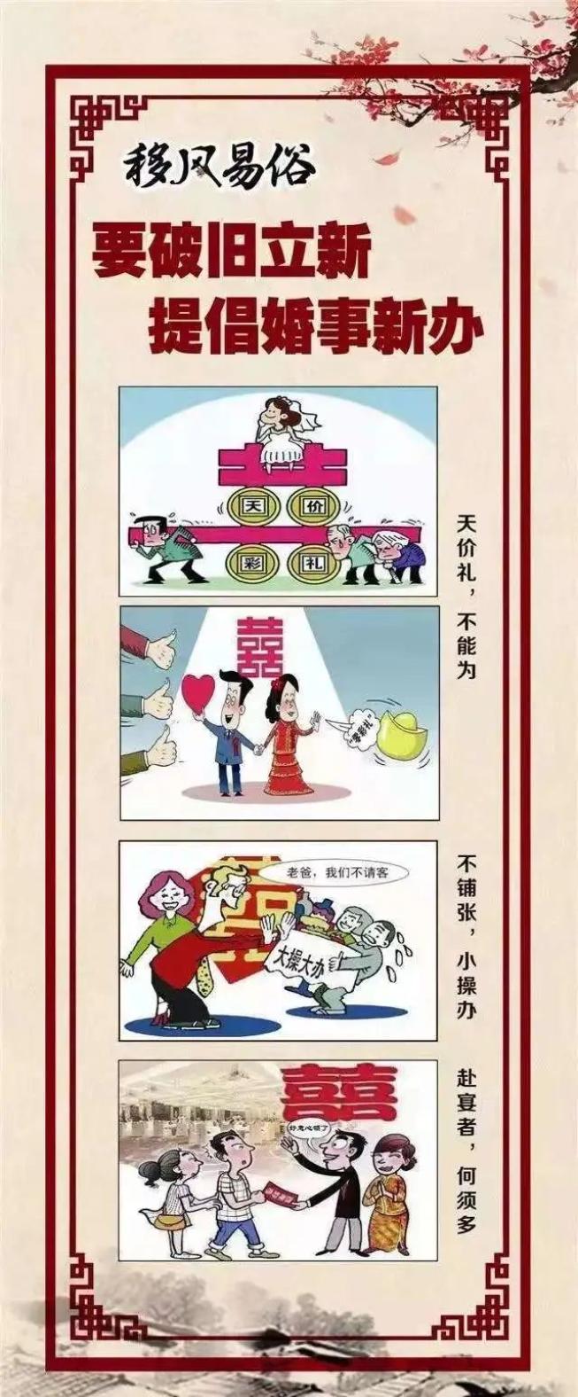 【创建文明城市】移风易俗常宣传 时代新风入人心