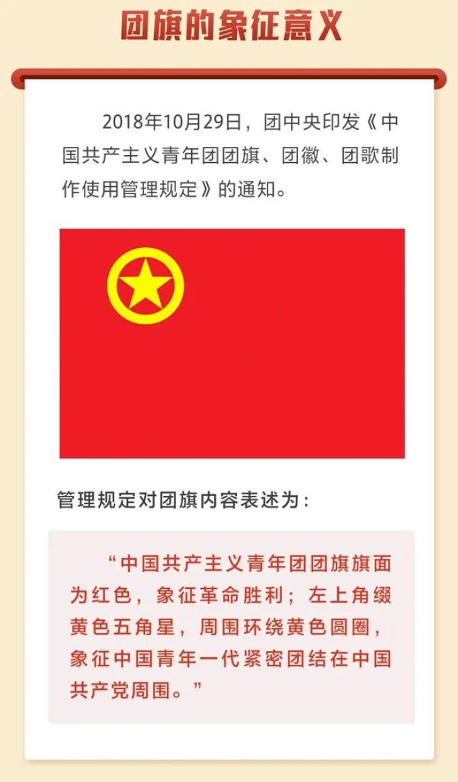网信小课堂中国共青团团旗团徽是如何诞生的