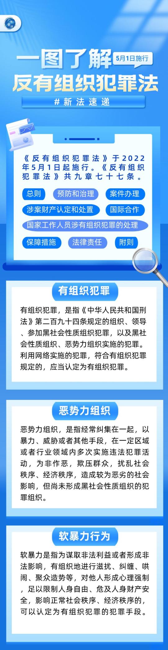 新法速遞掃黑除惡有了專門法反有組織犯罪法來啦