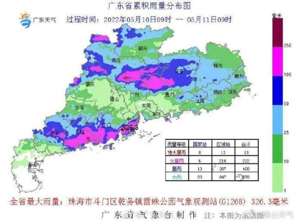 佛山天气预报_佛山天气预报15天_佛山天气预报最新