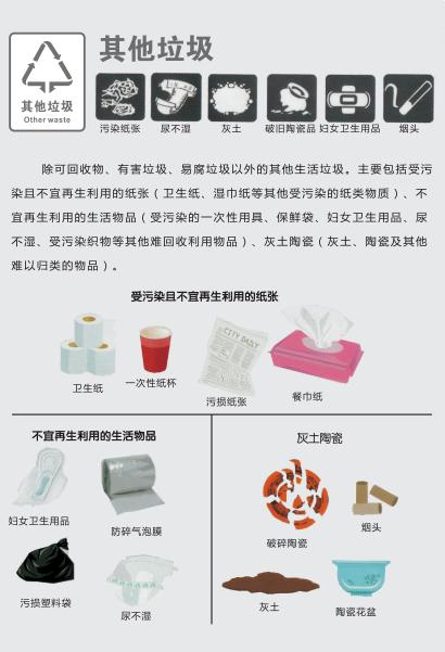 数字信号发生器