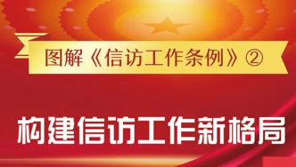 【图解信访工作条例②】构建信访工作新格局