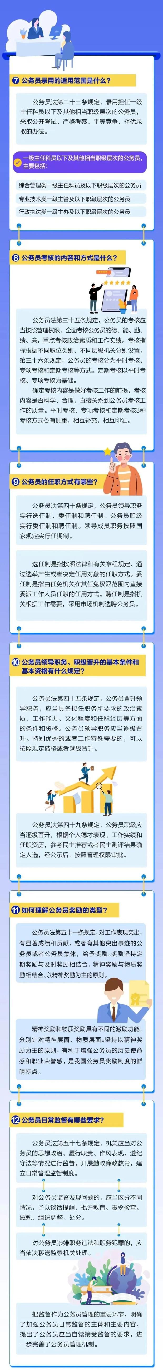 公务员法集中宣传月公务员法及配套法规解读①