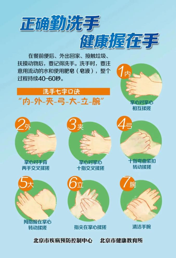 正确勤洗手健康握在手有图有真相