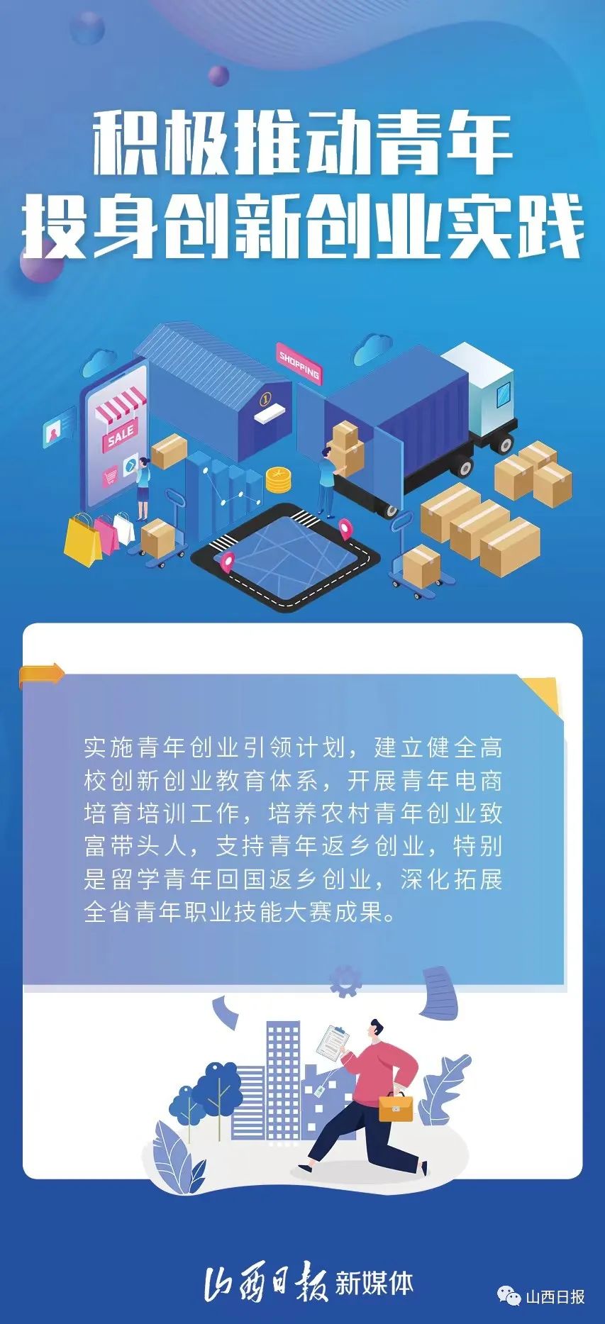 海报丨助力青年就业创业山西这样做