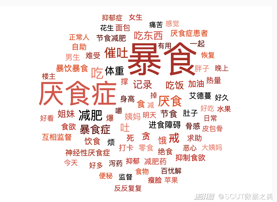 上海减肥中心_上海仲裁委员会和上海国际仲裁中心_上海减肥医院