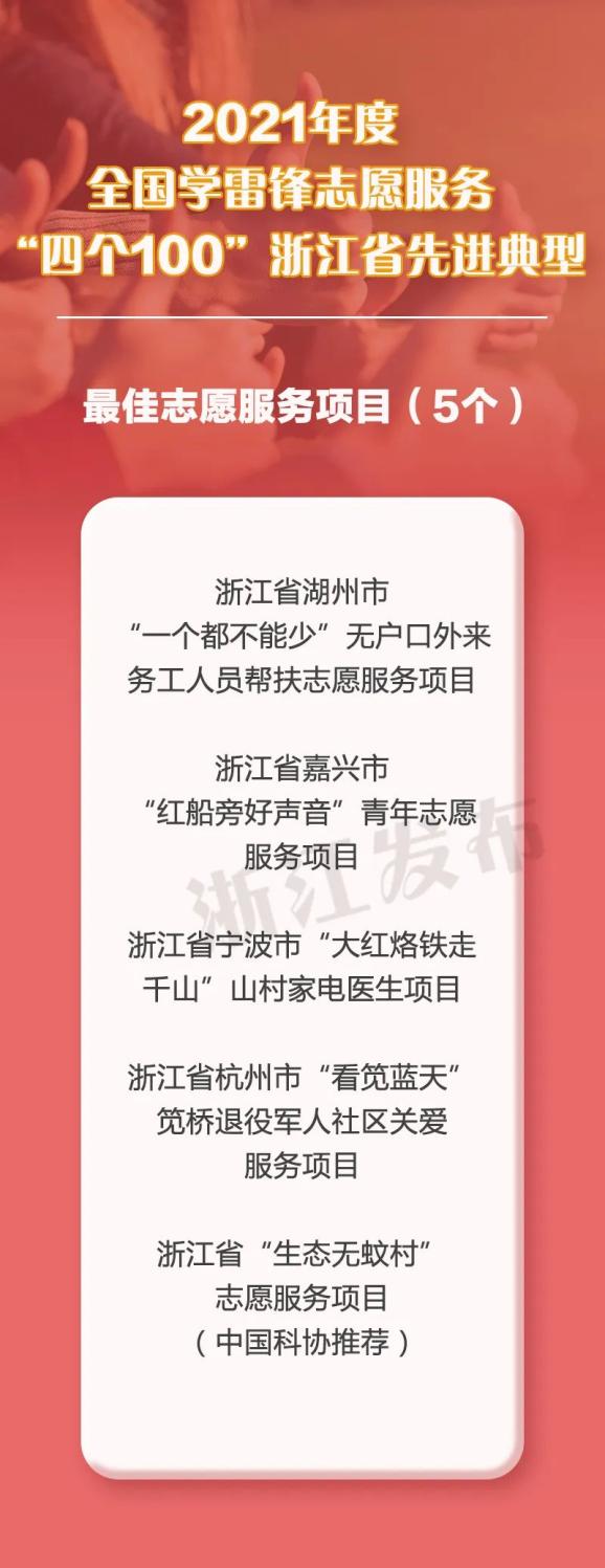这份全国表彰名单公布，浙江20个典型上榜！