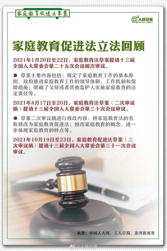 家庭教育宣传周家庭教育促进法权威解读来了