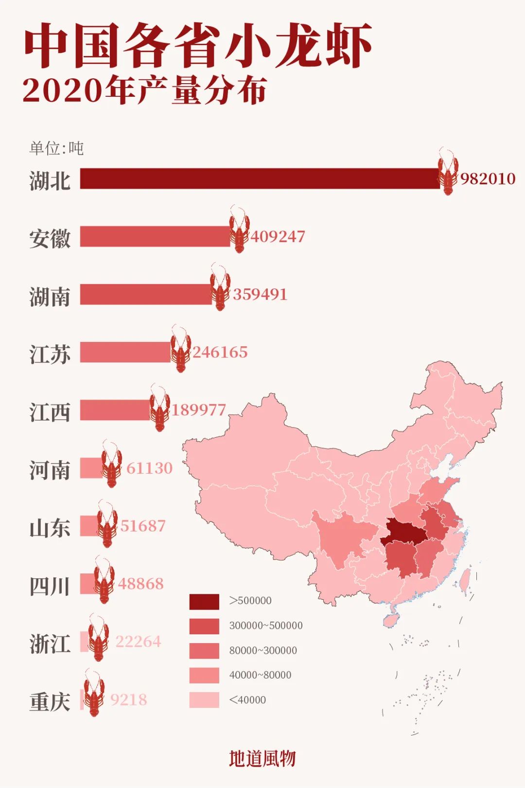 致富经小龙虾养殖_致富龙虾养殖小视频大全_致富经养殖小龙虾