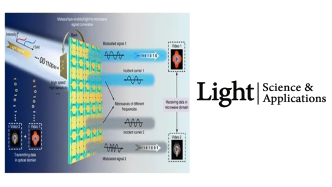 Light | 超表面混合通信：让光与微波“双剑合璧”