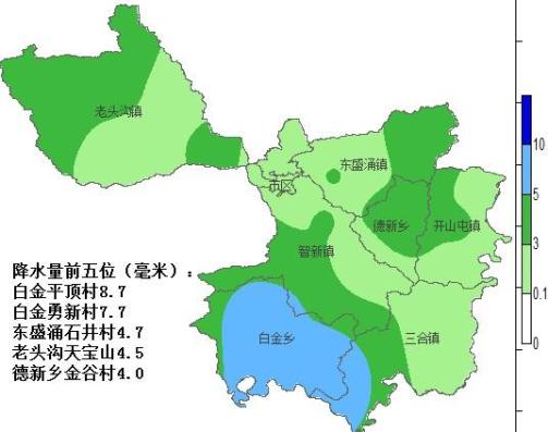 龙井上周天气概况和本周天气预报