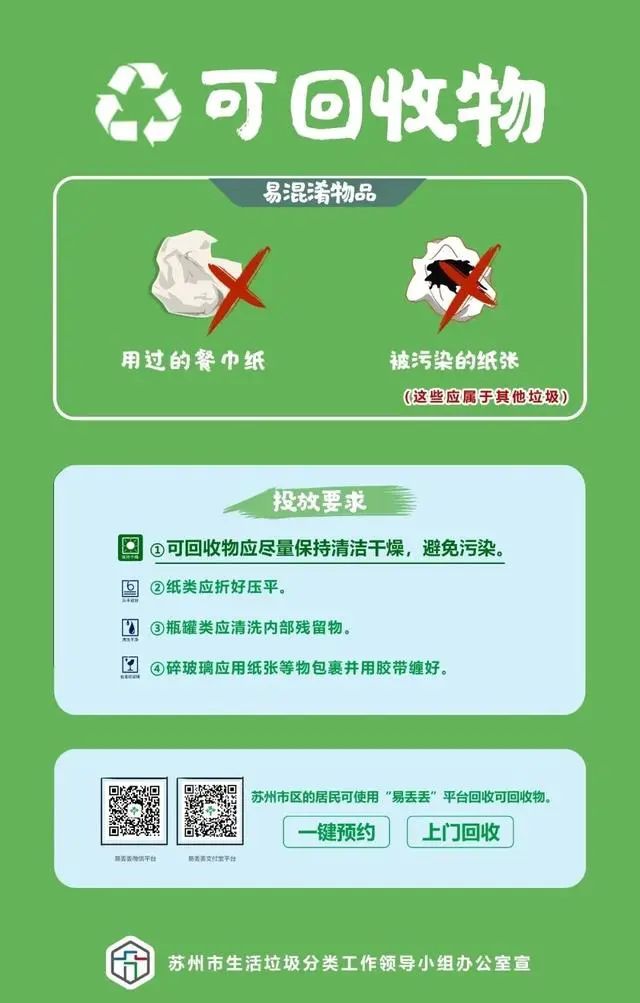 1可回收垃圾包括廢紙,塑料,玻璃,金屬和布料五大類,需要注意的是紙巾