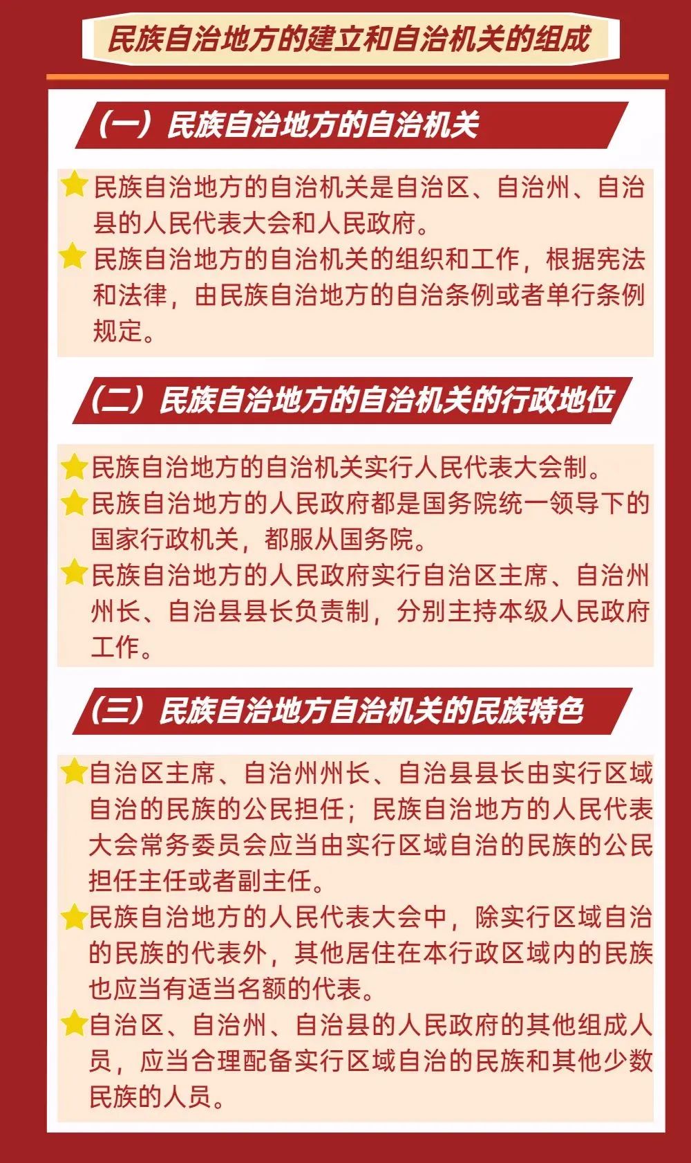 政策和民族法律法规学习专栏一图速览中华人民共和国民族区域自治法