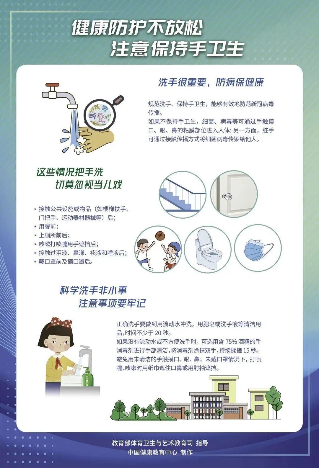 防疫科普校园疫情防控知识一起学起来