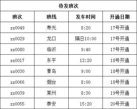 據介紹,菏澤城際公交公司現已恢復了6條公交線路,分別為:菏澤至曹縣